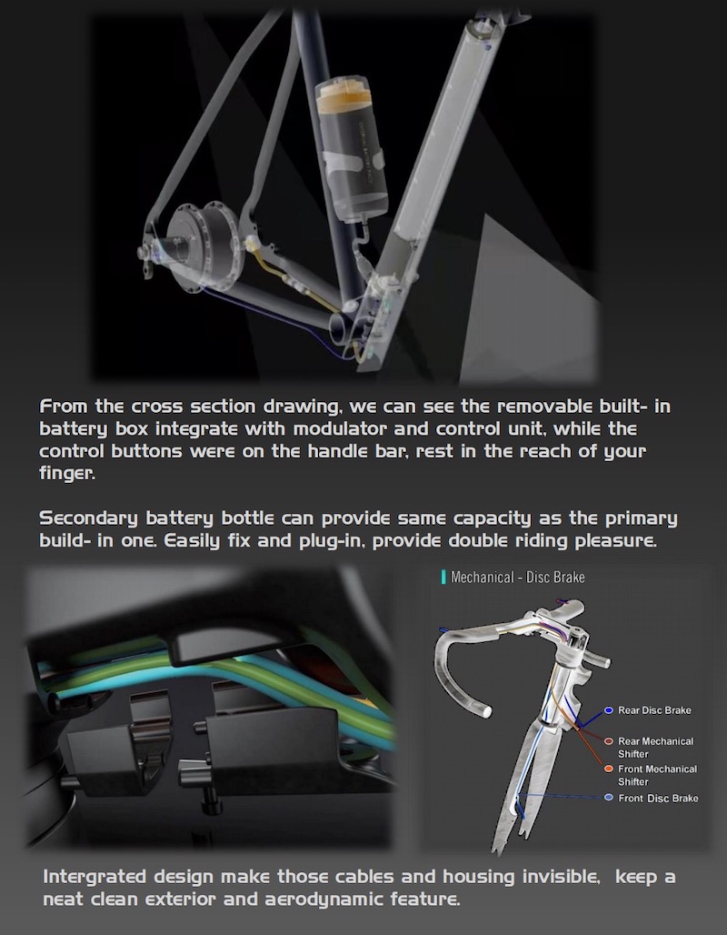 cuadro de fibra de cartón de bicicleta eléctrica de grava