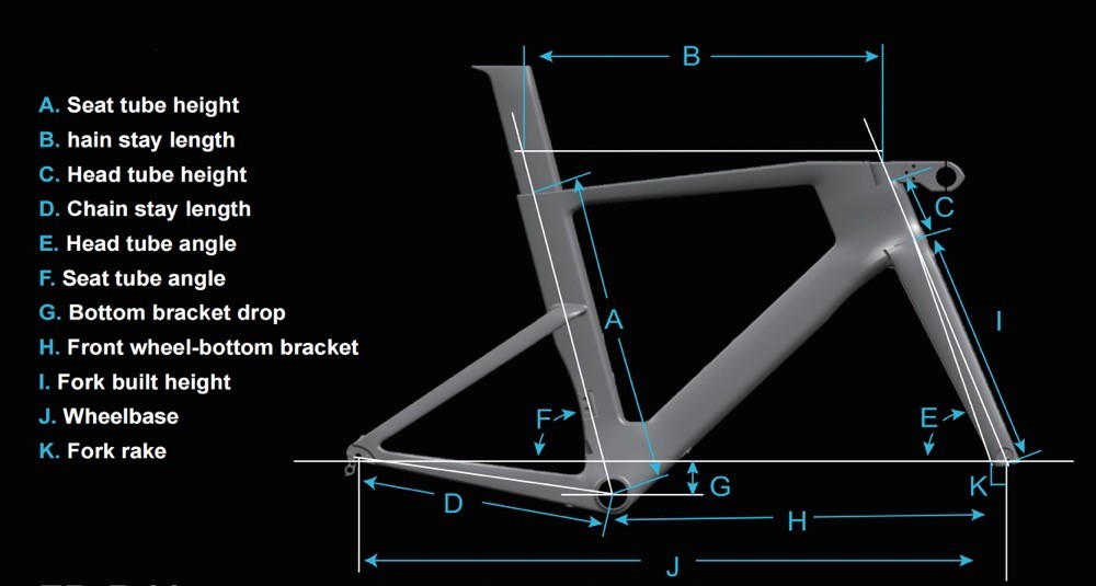 Explicación de los tamaños del cuadro de bicicleta