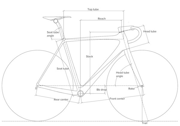 Bicicleta de carretera y geometría de cuadro híbrida