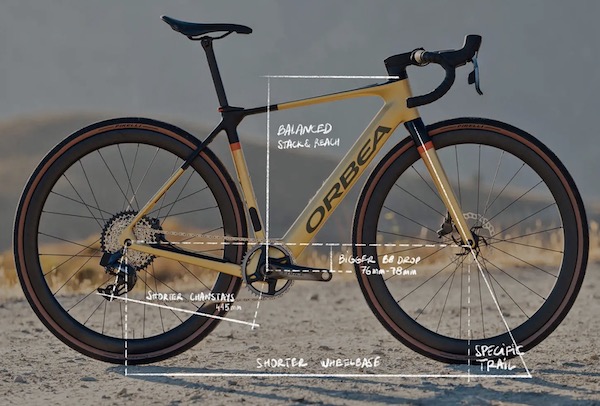 Geometría de bicicletas eléctricas de carretera y gravel Orbea Gain carbon X20 2023