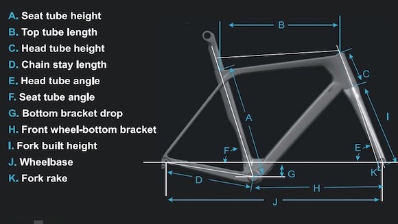 tabla de tallas de geometría de bicicleta