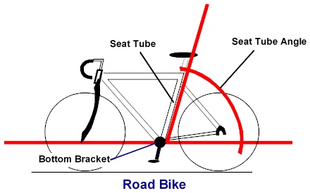 ángulo del tubo del asiento de la bicicleta de carretera