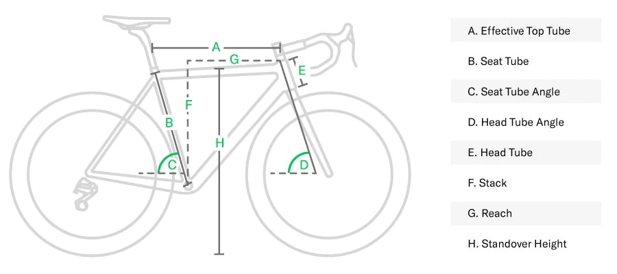 tabla de cuadro de geometría de bicicleta de carretera